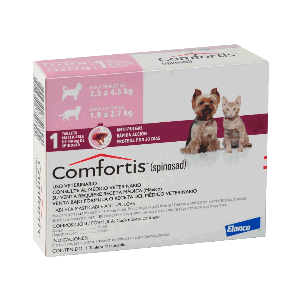 Caja blanca con detalles rosados y rojos de Comfortis Perros de 2,3 a 4,5 Kg y Gatos de 1,9 a 2,7 Kg