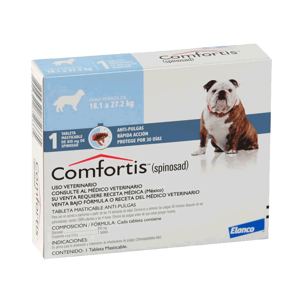 Caja blanca con detalles celestes y azules de Comfortis Perros 18,1 a 27,2 Kg de antipulgas para perros