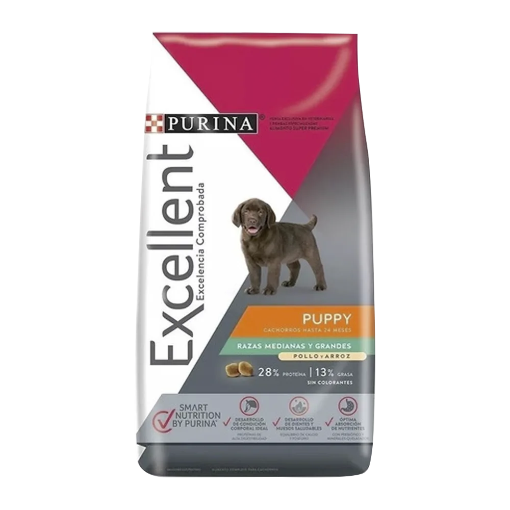 Bolsa blanca con detalles rosa oscuro, gris y naranjas de Excellent Cachorros Razas Medianas y Grandes, alimento para perros cachorros 
